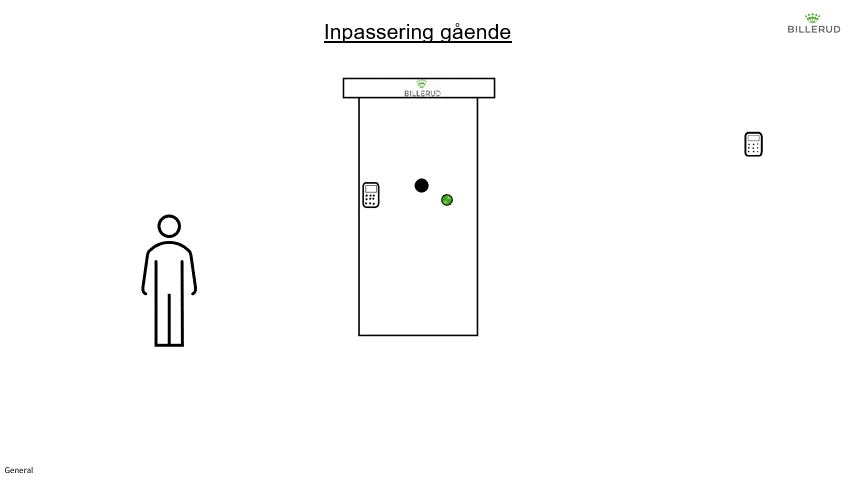 Inpassering Gående rörligt.gif